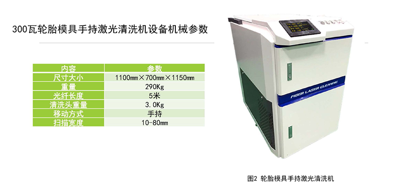 高壓清洗機,進口高壓清洗機,高壓清洗機價格,超高壓清洗機