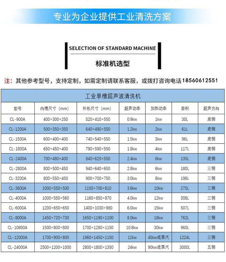 高壓清洗機,進口高壓清洗機,高壓清洗機價格,超高壓清洗機