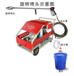 高壓清洗機,進口高壓清洗機,高壓清洗機價格,超高壓清洗機