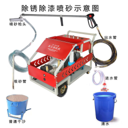 高壓清洗機,進口高壓清洗機,高壓清洗機價格,超高壓清洗機