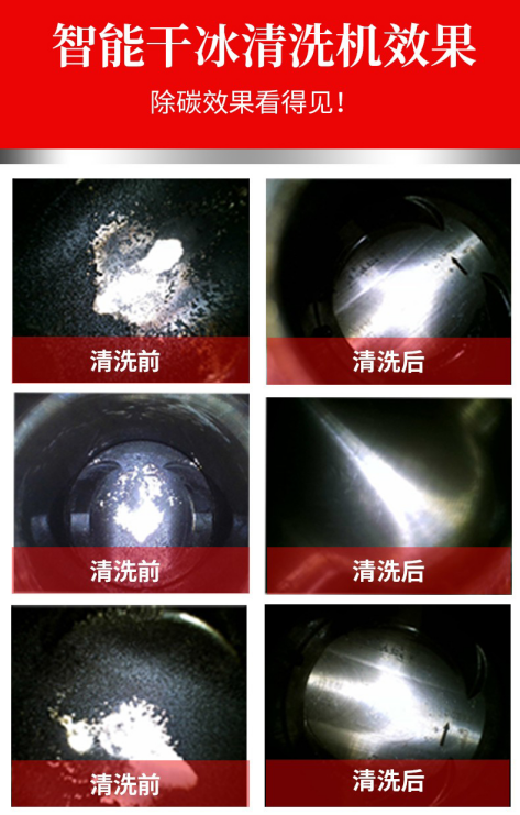 高壓清洗機,進口高壓清洗機,高壓清洗機價格,超高壓清洗機