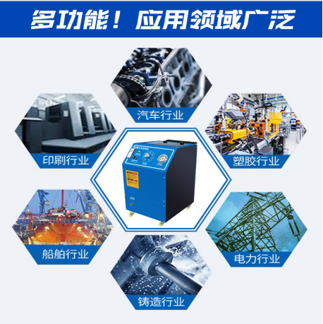 高壓清洗機,進口高壓清洗機,高壓清洗機價格,超高壓清洗機