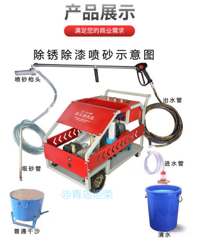 高壓清洗機(jī),進(jìn)口高壓清洗機(jī),高壓清洗機(jī)價格,超高壓清洗機(jī)